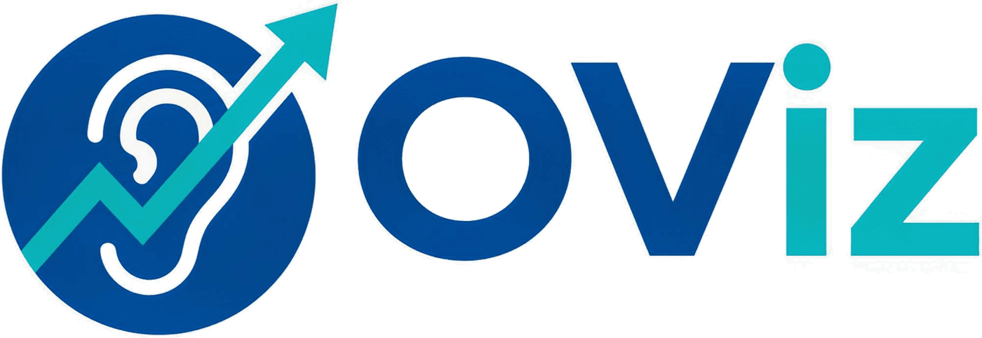 OViz